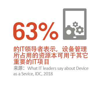 GETAC deployXpress